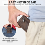 SecureWallet Portemonnee