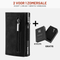 SecureWallet Portemonnee