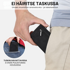 SecureWallet Portemonnee