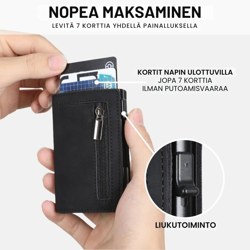 SecureWallet Portemonnee