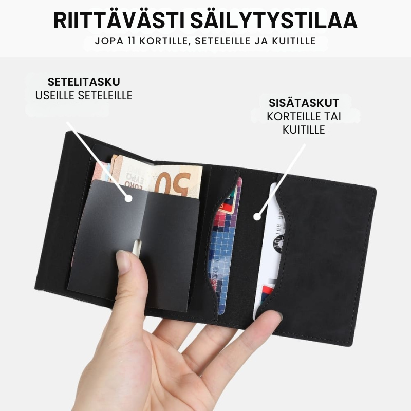 SecureWallet Portemonnee