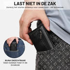 SecureWallet Portemonnee