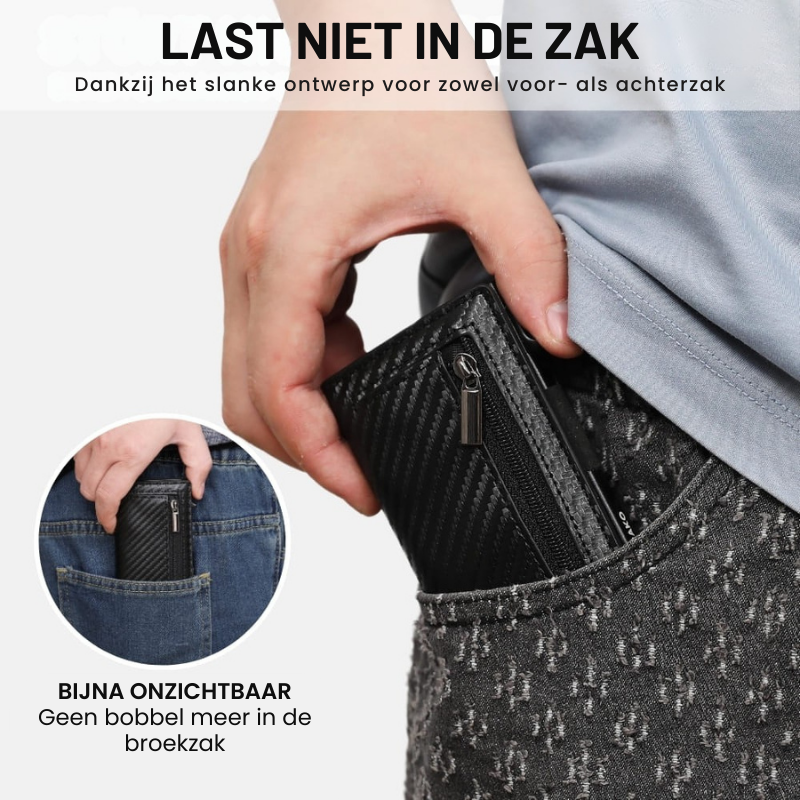 SecureWallet Portemonnee